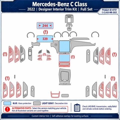Mercedes-Benz C Class 2022 – Designer Trim – Kit intérieur complet