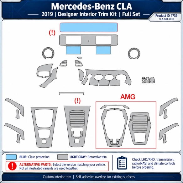 Mercedes-Benz Cla 2019 – Designer Trim – Kit intérieur complet