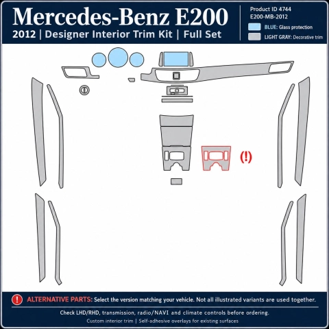 Mercedes-Benz E200 2012 – Designer Trim – Kit intérieur complet