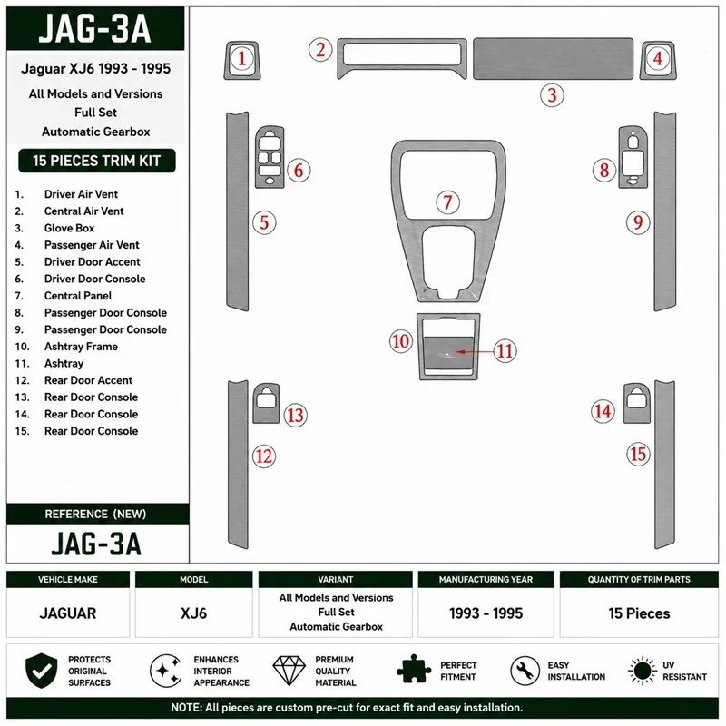 Jaguar XJ6 1993-1995 set complet, boîte auto kit décor tableau de bord 3D