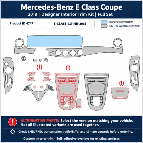 Mercedes-Benz E Class Coupe 2018 – Designer Trim – Kit intérieur complet