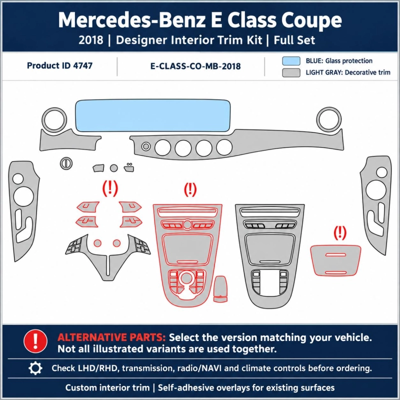 Mercedes-Benz E Class Coupe 2018 – Designer Trim – Kit intérieur complet