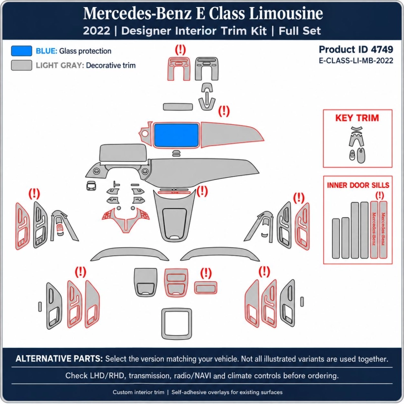 Mercedes-Benz E Class Limousine 2022 – Designer Trim – Kit intérieur complet