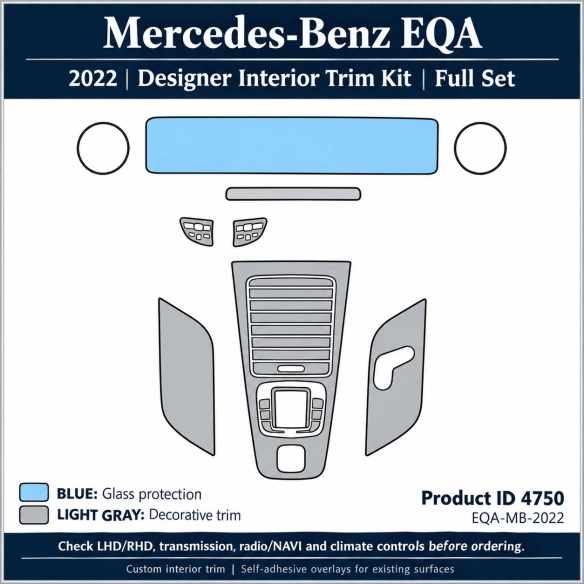 Mercedes-Benz Eqa 2022 – Designer Trim – Kit intérieur complet