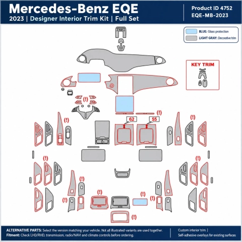 Mercedes-Benz Eqe 2023 – Designer Trim – Kit intérieur complet