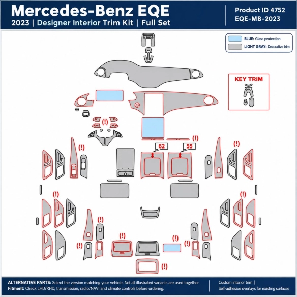 Mercedes-Benz Eqe 2023 – Designer Trim – Kit intérieur complet