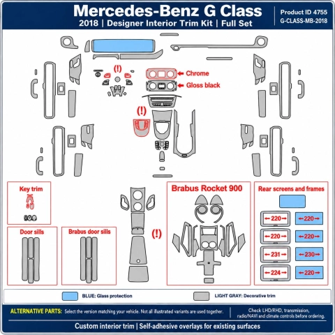 Mercedes-Benz G Class 2018 – Designer Trim – Kit intérieur complet