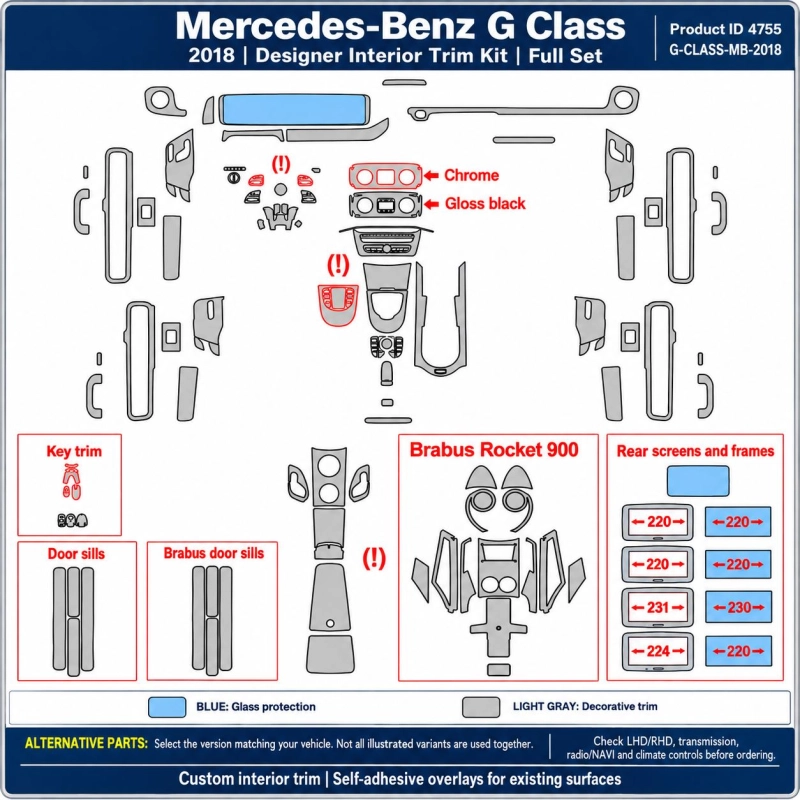 Mercedes-Benz G Class 2018 – Designer Trim – Kit intérieur complet