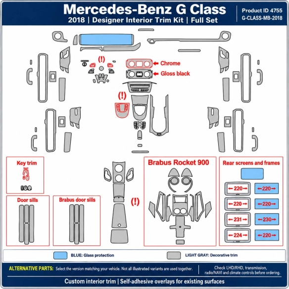 Mercedes-Benz G Class 2018 – Designer Trim – Kit intérieur complet