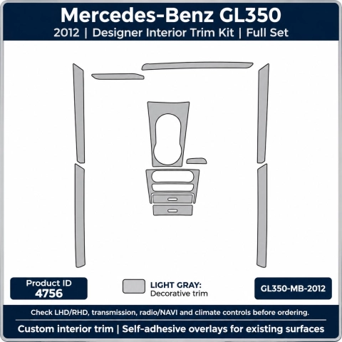 Mercedes-Benz Gl350 2012 – Designer Trim – Kit intérieur complet