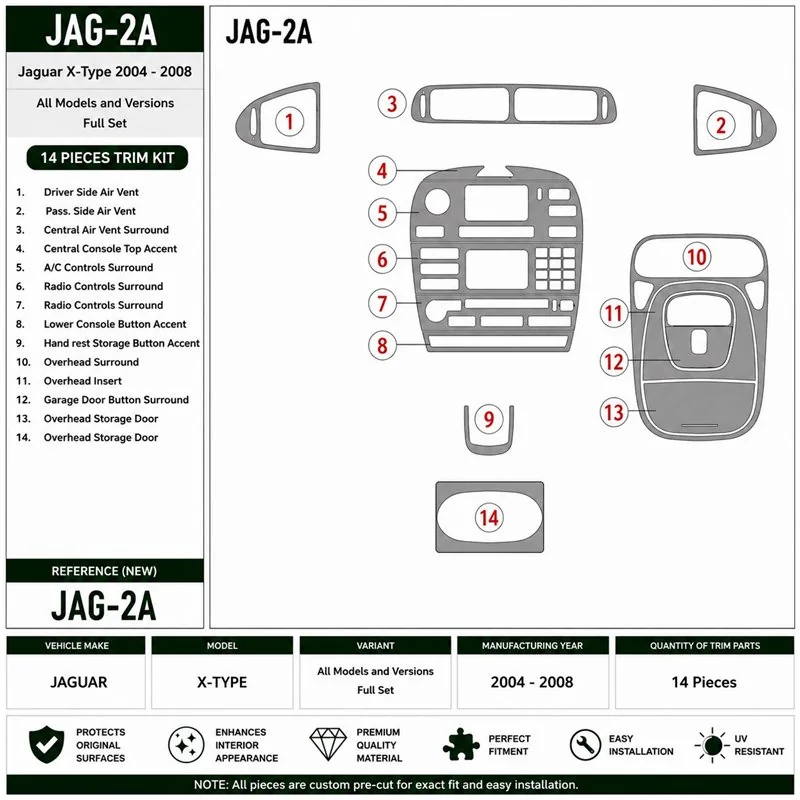 Jaguar X-Type 2003+ kit décor tableau de bord 3D