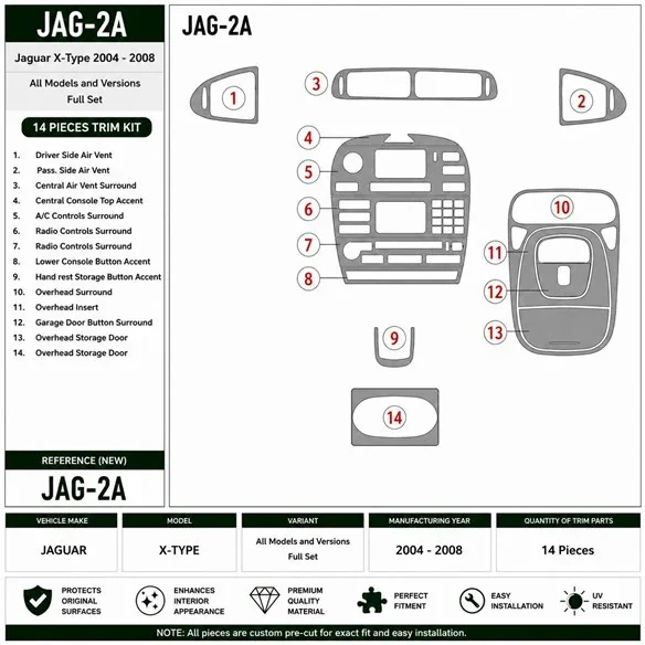 Jaguar X-Type 2003+ kit décor tableau de bord 3D