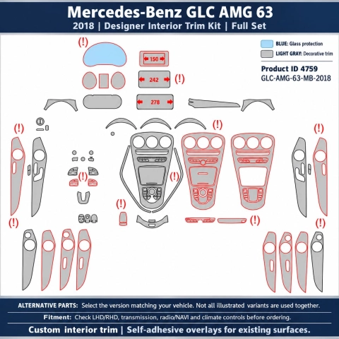 Mercedes-Benz GLC Amg 63 2018 – Designer Trim – Kit intérieur complet