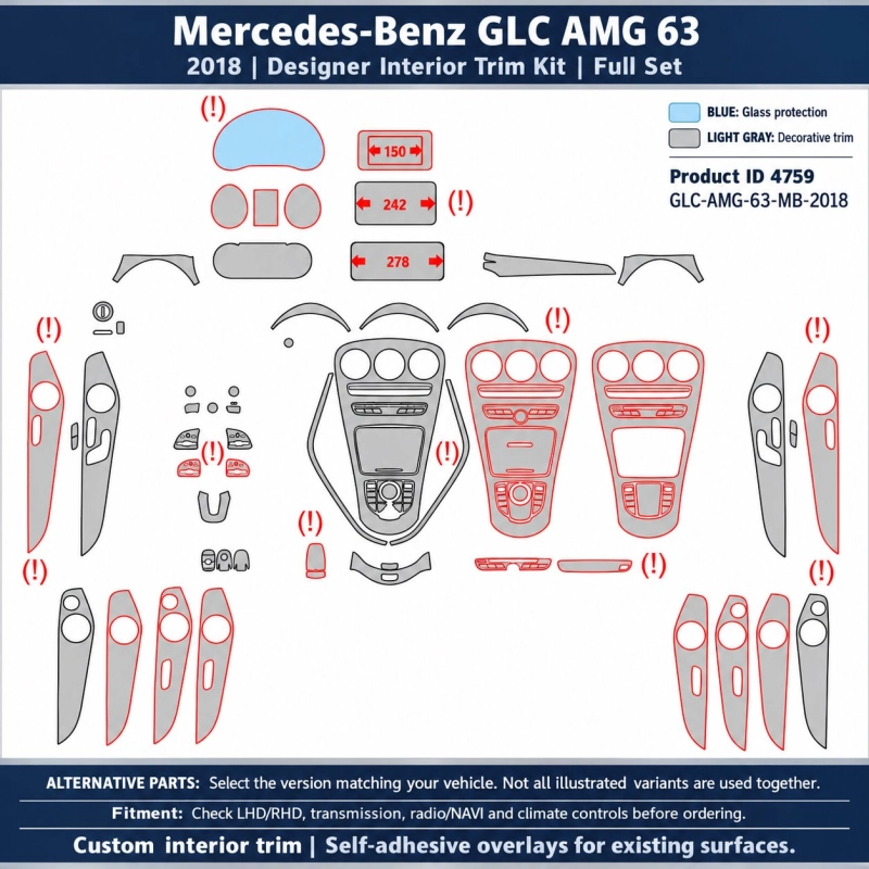 Mercedes-Benz GLC 2023 – Designer Trim – Kit intérieur complet