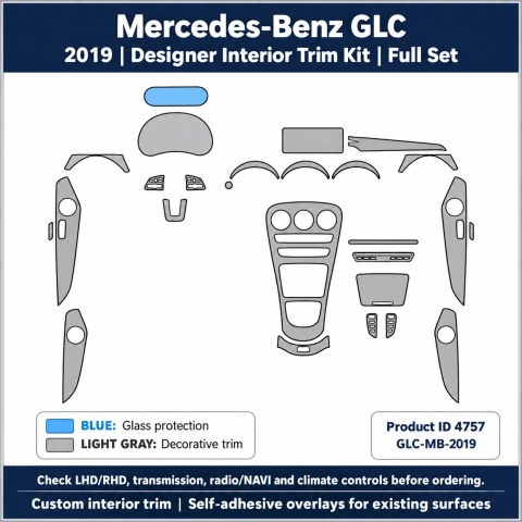 Mercedes-Benz GLC 2023 – Designer Trim – Kit intérieur complet