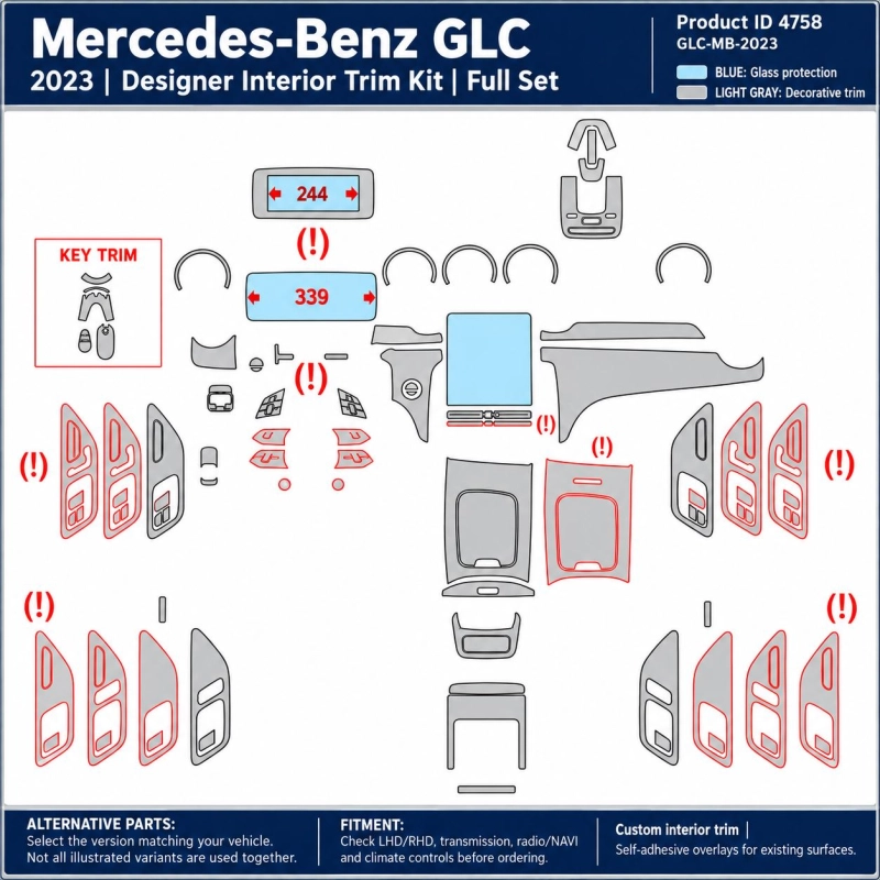 Mercedes-Benz GLE 350 Base 2023 – Designer Trim – Kit intérieur complet