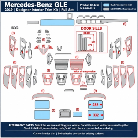 Mercedes-Benz GLE 2019 – Designer Trim – Kit intérieur complet