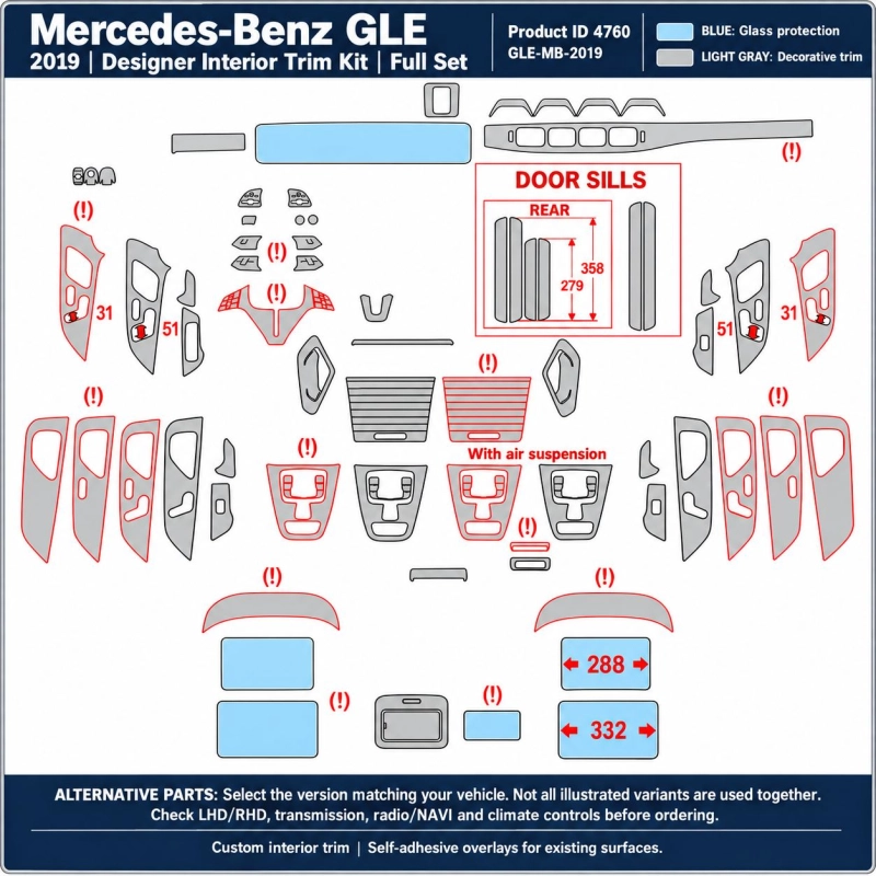 Mercedes-Benz GLE 2019 – Designer Trim – Kit intérieur complet