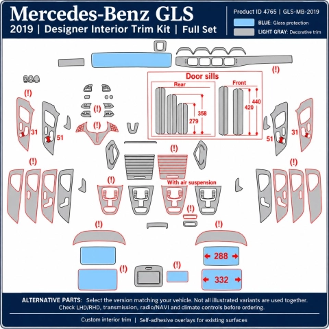 Mercedes-Benz Gls 2019 – Designer Trim – Kit intérieur complet