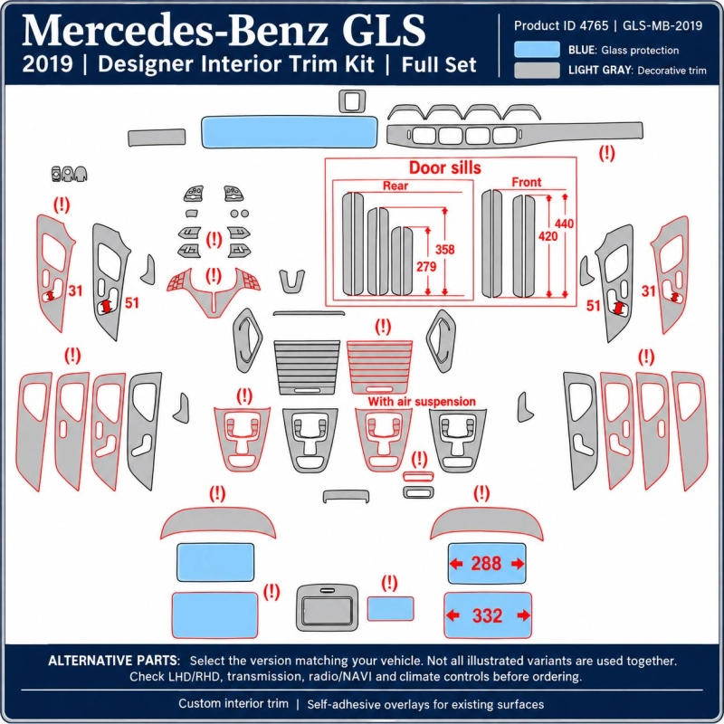 Mercedes-Benz Gls 2019 – Designer Trim – Kit intérieur complet