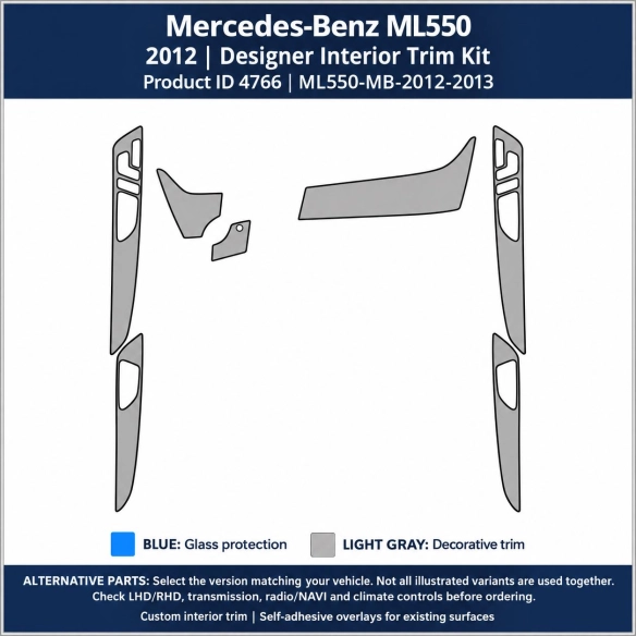 Mercedes-Benz Ml550 2012 2013 – Designer Trim – Kit intérieur complet