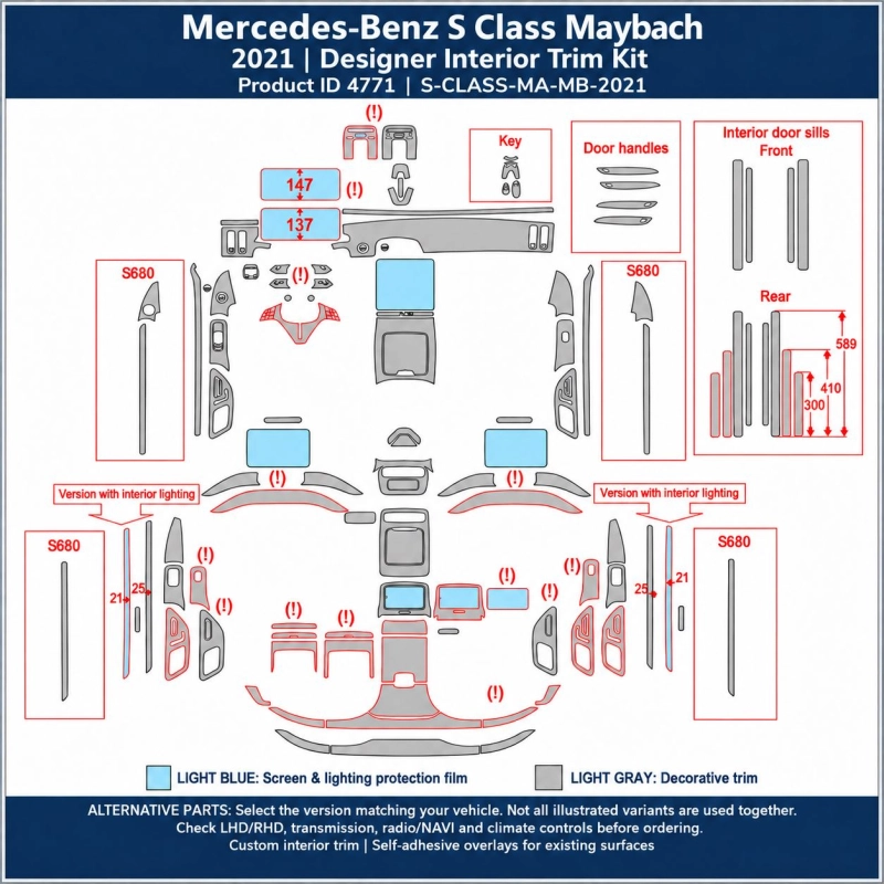 Mercedes-Benz S Class 2019 – Designer Trim – Kit intérieur complet