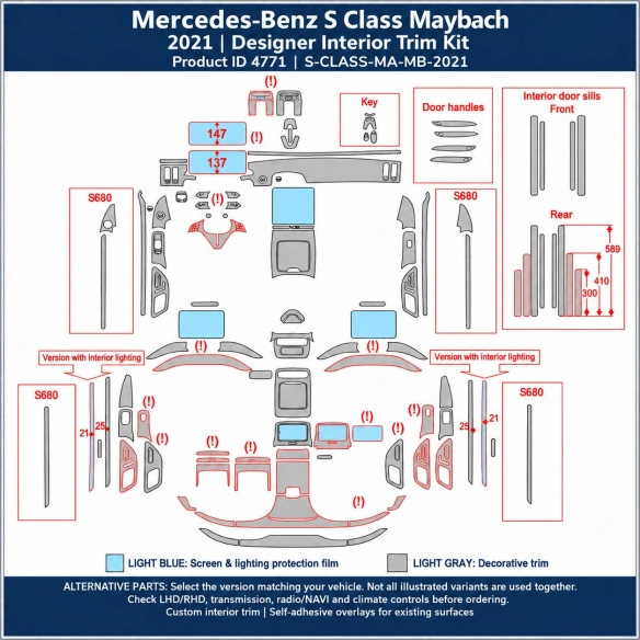 Mercedes-Benz S Class 2019 – Designer Trim – Kit intérieur complet