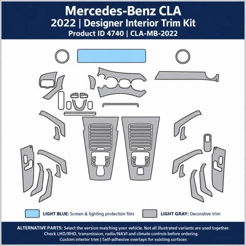 Mercedes-Benz Cla 2022 – Designer Trim – Kit intérieur complet