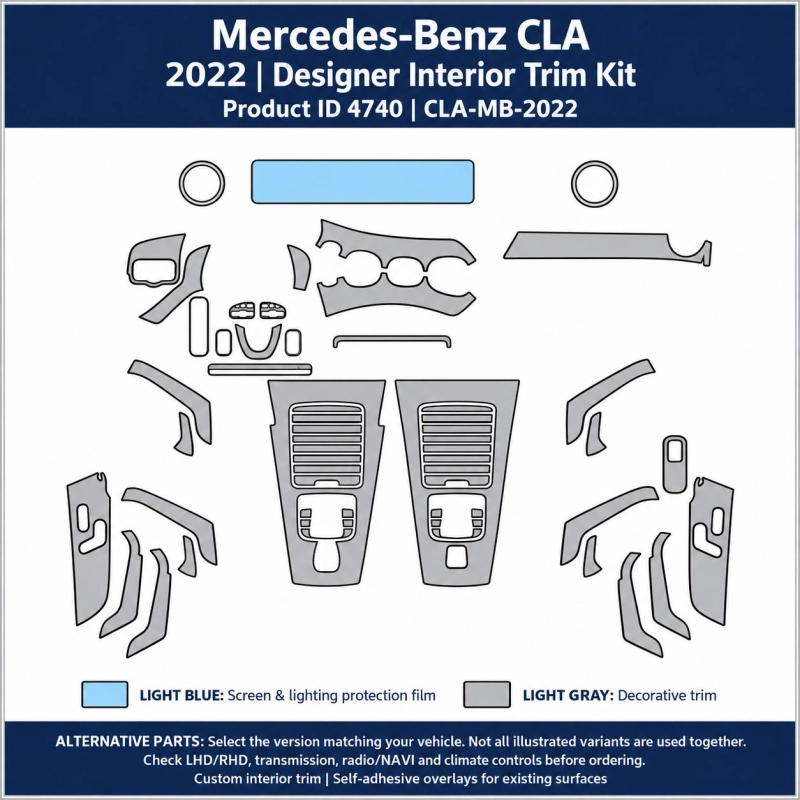 Mercedes-Benz Cla 2022 – Designer Trim – Kit intérieur complet