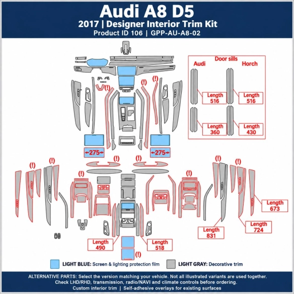 Audi A8 2019 – Designer Trim – Kit intérieur complet