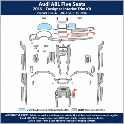 Audi A8l Five Seats 2016 – Designer Trim – Kit intérieur complet