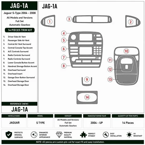 Jaguar S type 2004+ set complet, boîte auto kit décor tableau de bord 3D