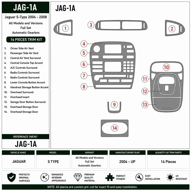 Jaguar S type 2004+ set complet, boîte auto kit décor tableau de bord 3D