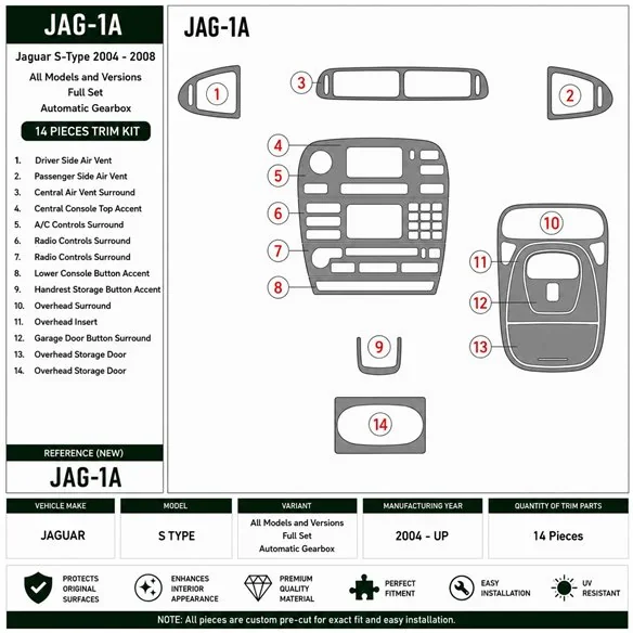 Jaguar S type 2004+ set complet, boîte auto kit décor tableau de bord 3D