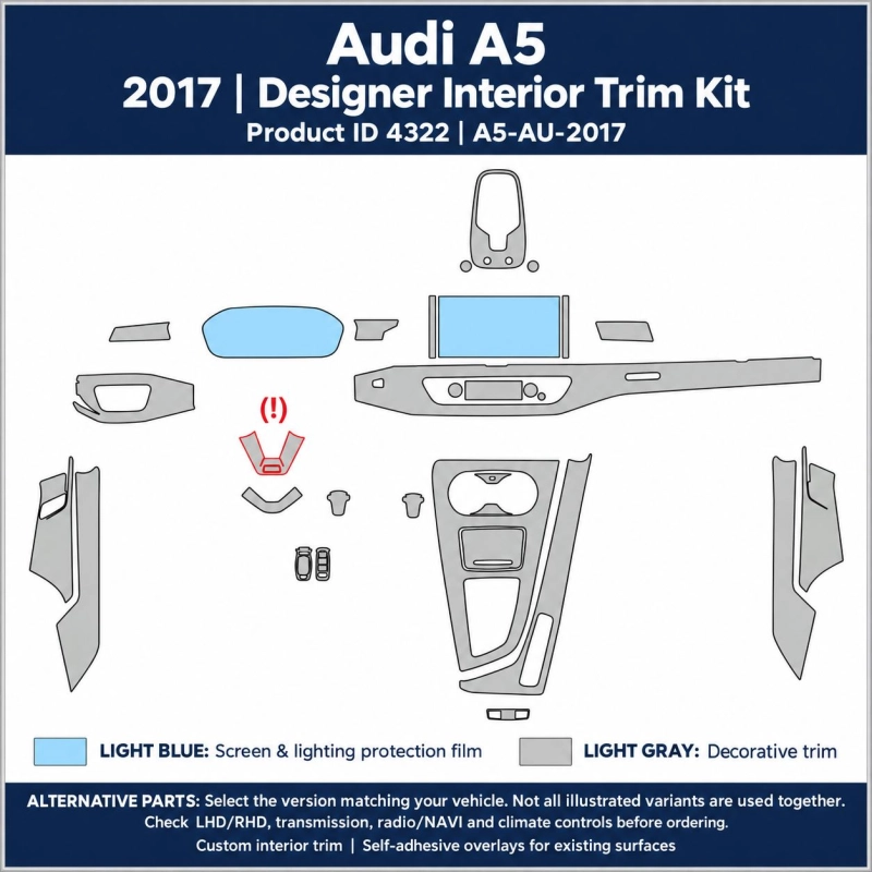 Audi A5 2017 – Designer Trim – Kit intérieur complet