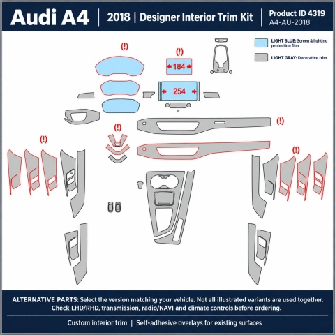 Audi A4 2018 – Designer Trim – Kit intérieur complet