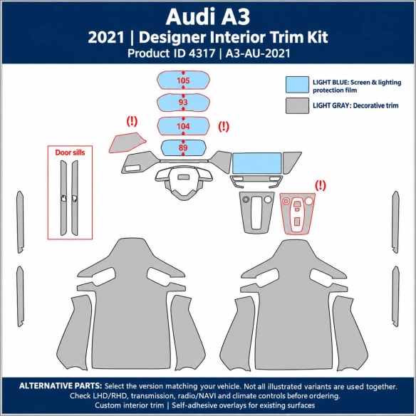 Audi A3 2021 – Designer Trim – Kit intérieur complet
