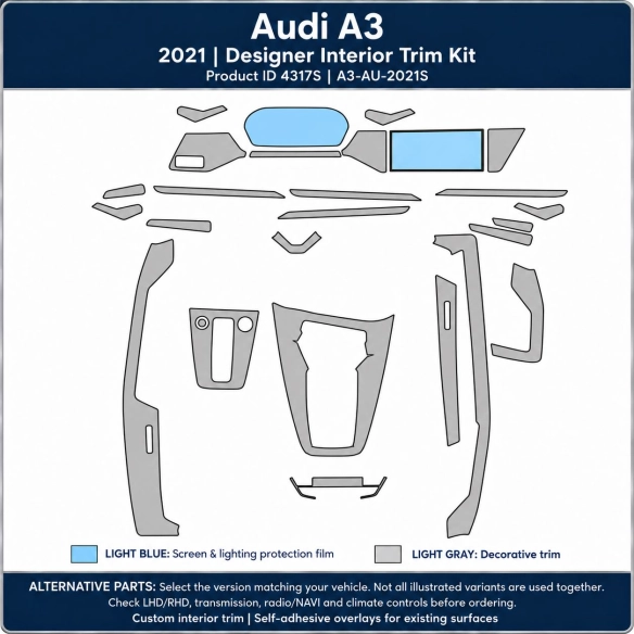 Audi A3 2021 – Designer Trim – Kit intérieur complet