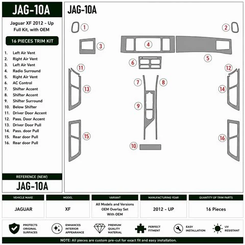Jaguar XF 2009+ set complet, With OEM kit décor tableau de bord 3D