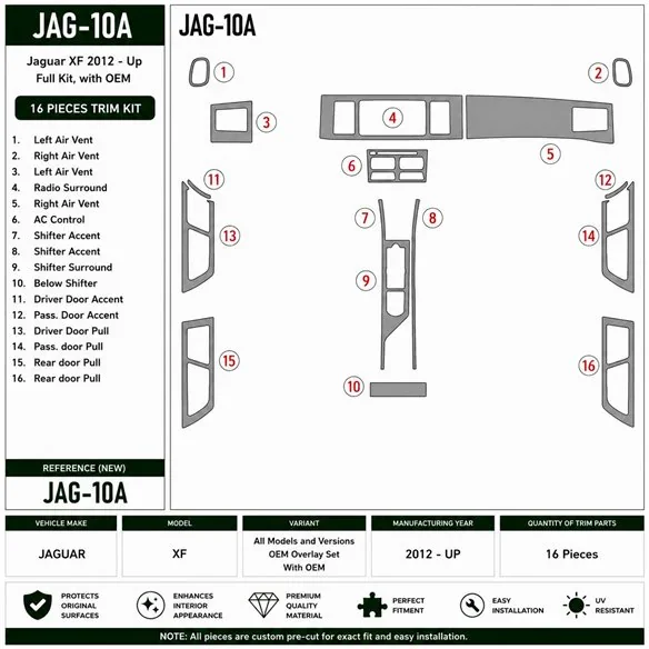 Jaguar XF 2009+ set complet, With OEM kit décor tableau de bord 3D