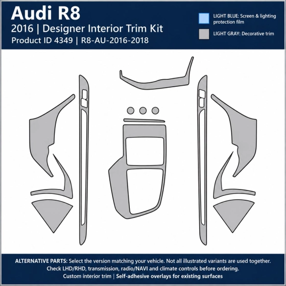 Audi R8 2016 2018 – Designer Trim – Kit intérieur complet