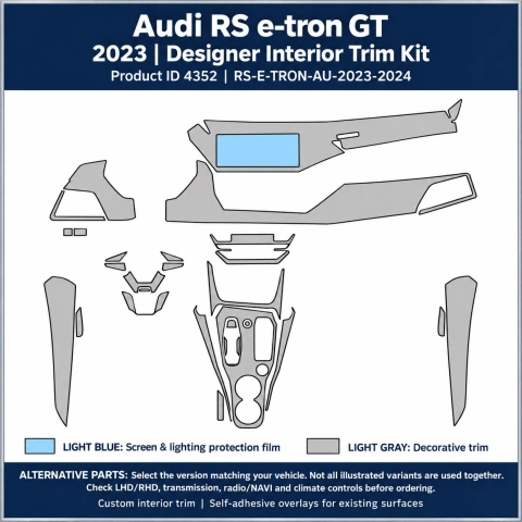 Audi Rs E Tron GT 2023 2024 – Designer Trim – Kit intérieur complet