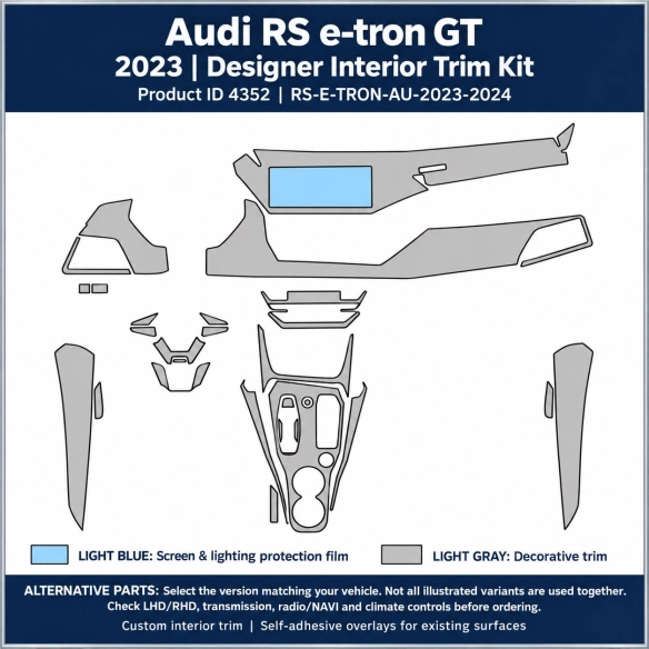 Audi Rs E Tron GT 2023 2024 – Designer Trim – Kit intérieur complet