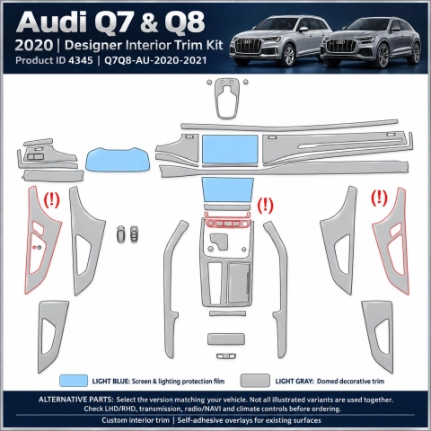 Audi Q7q8 2020 2021 – Designer Trim – Kit intérieur complet