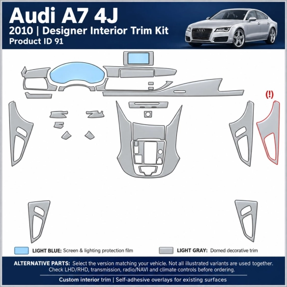Audi A7 4K 2018 – Designer Trim – Kit intérieur complet