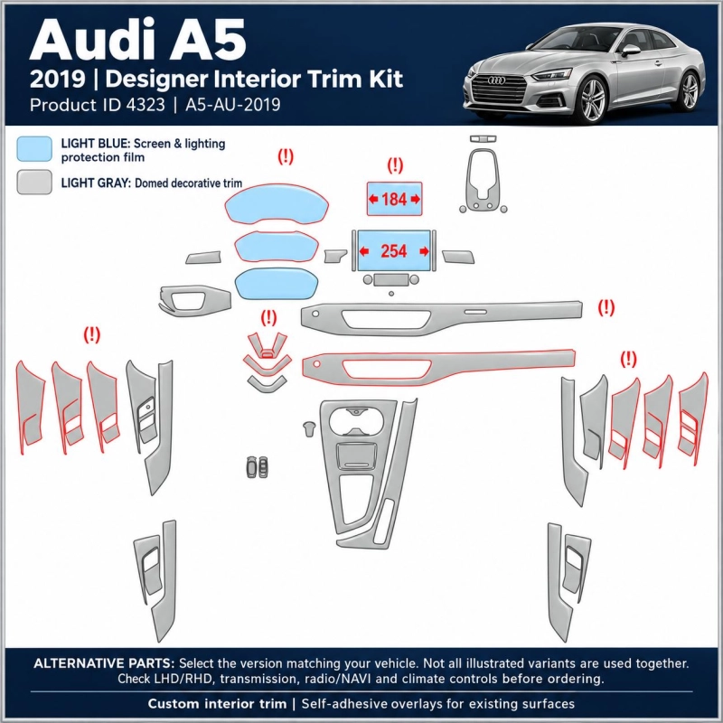 Audi A5 2019 – Designer Trim – Kit intérieur complet