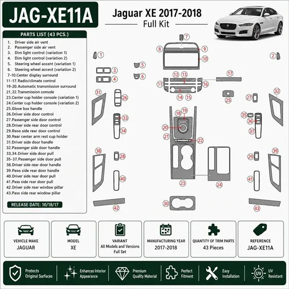 Jaguar XE 2017-2018 set complet kit décor tableau de bord 3D, 43 pièces