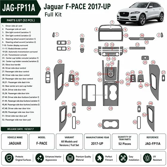Jaguar F-PACE 2017+ set complet kit décor tableau de bord 3D, 52 pièces