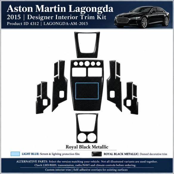 Aston Martin Lagongda 2015 – Designer Trim – Kit intérieur complet