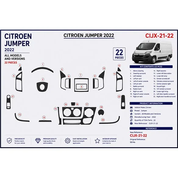 Citroen Jumper 2021 kit décor tableau de bord 3D, 22 pièces